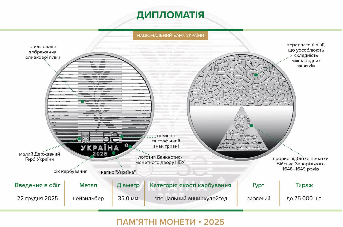 Ukrainian Coin 5 Hryven 2025 "DIPLOMACY" Booklet